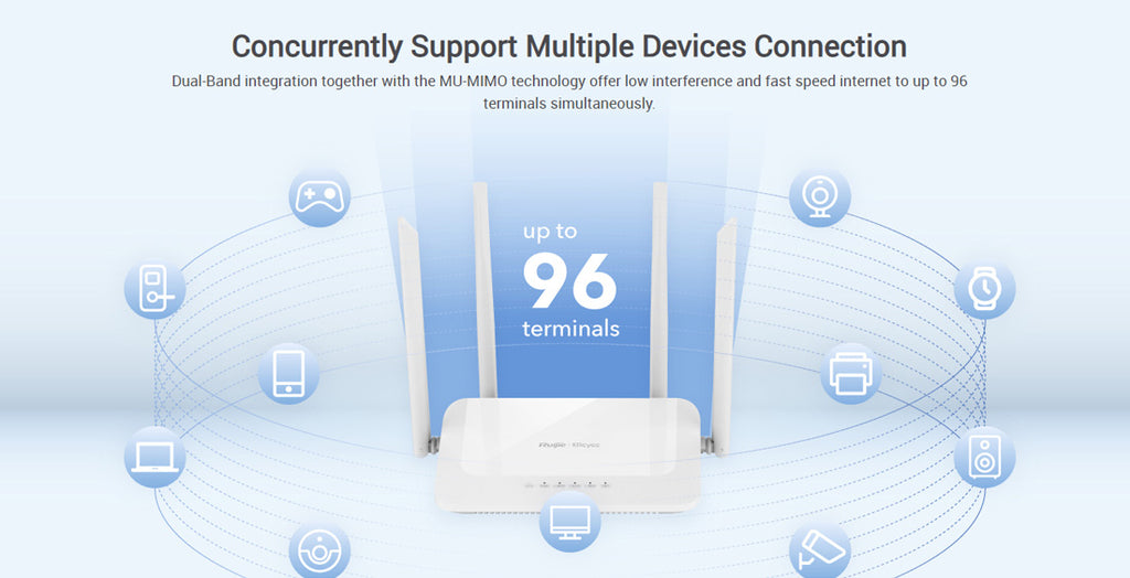Reyee 1200Mbps Dual-band Wireless Router (RG-EW1200)