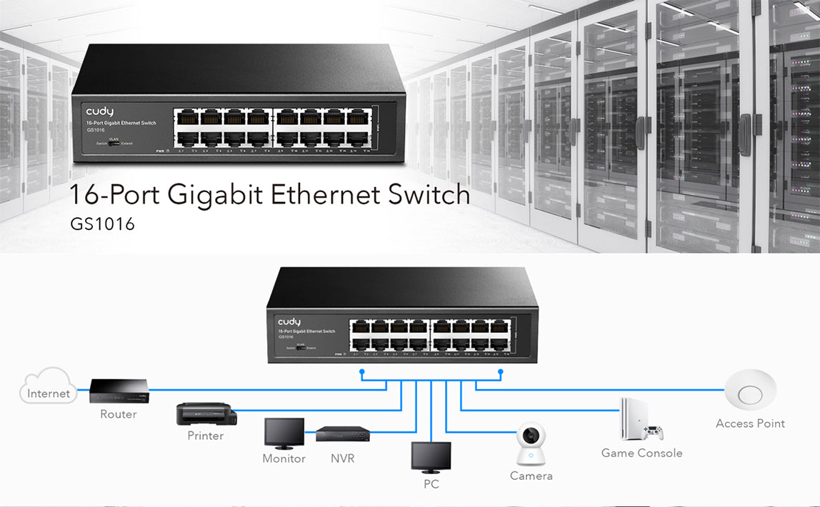 Cudy 16-Port Gigabit Ethernet Switch