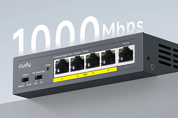 Cudy 4-Channel Gigabit PoE++ Extender (CD-GSPOE40)