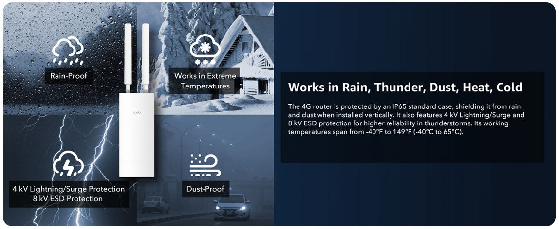 Cudy Outdoor 4G Cat 4 AC1200 Wi-Fi Router LT500