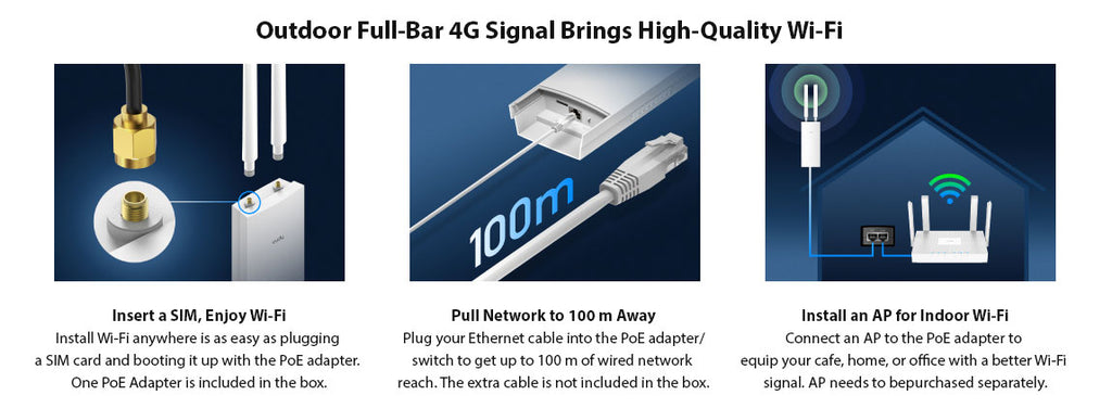 Cudy Outdoor 4G Cat 4 AC1200 Wi-Fi Router LT500
