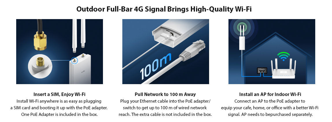 Cudy Outdoor 4G Cat 4 AC1200 Wi-Fi Router LT500