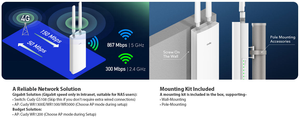 Cudy Outdoor 4G Cat 4 AC1200 Wi-Fi Router LT500