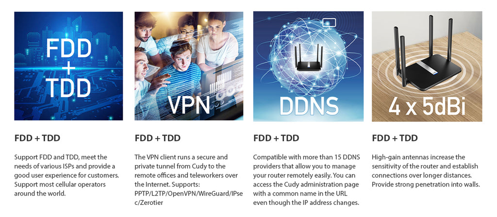 Cudy 4G LTE AC1200 Dual Band Wi-Fi Router