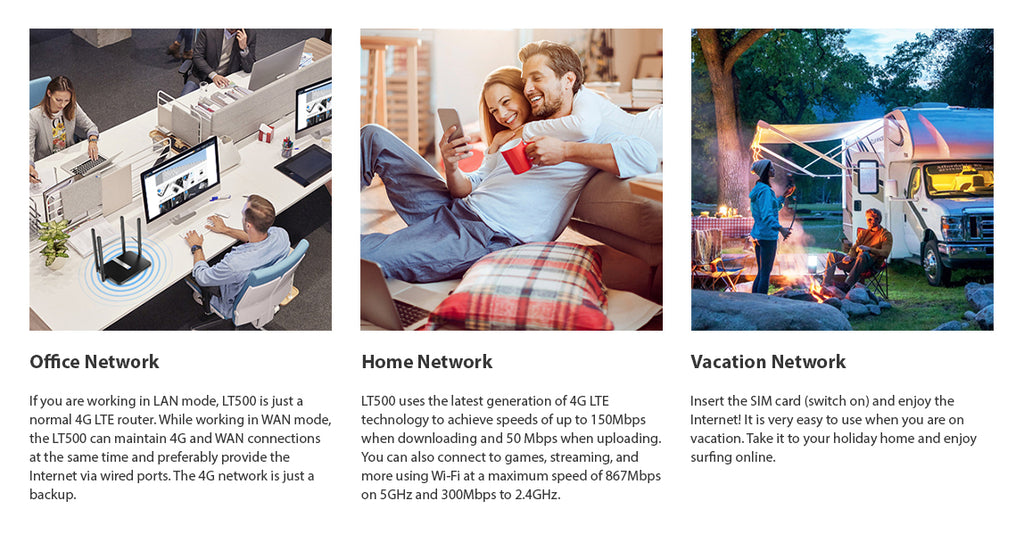 Cudy 4G LTE AC1200 Dual Band Wi-Fi Router