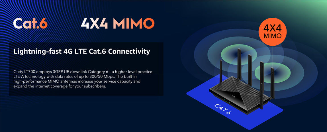 Cudy AC1200 4G LTE CAT 6 Router