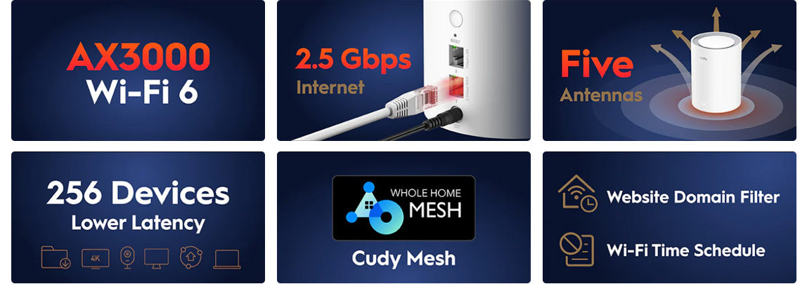 Cudy M3000 - WiFi6 AX3000 Gigabit Dual Band Mesh (1-Pack)