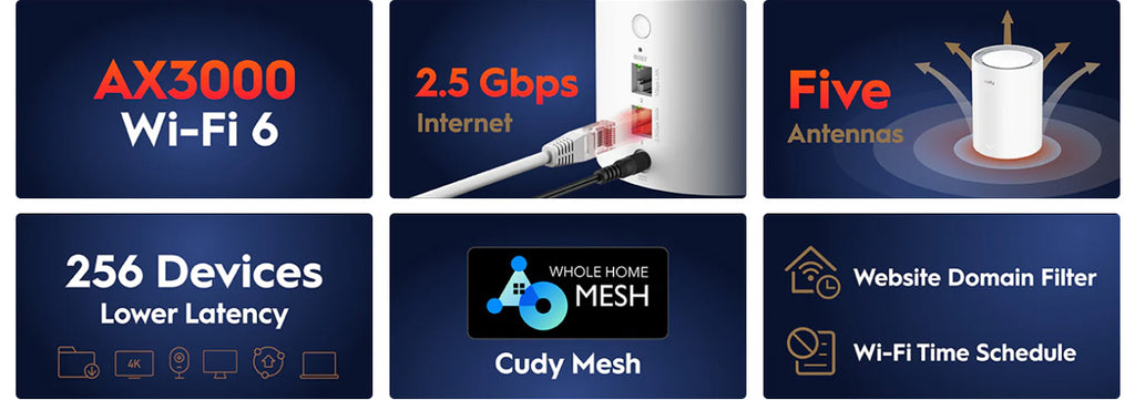 Cudy M3000 - WiFi6 AX3000 Gigabit Dual Band Mesh (3-Pack)