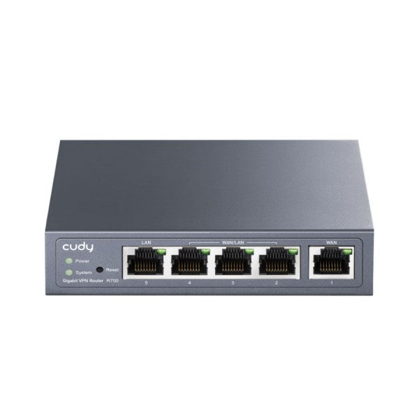 Cudy R700 Gigabit Multi-WAN Router
