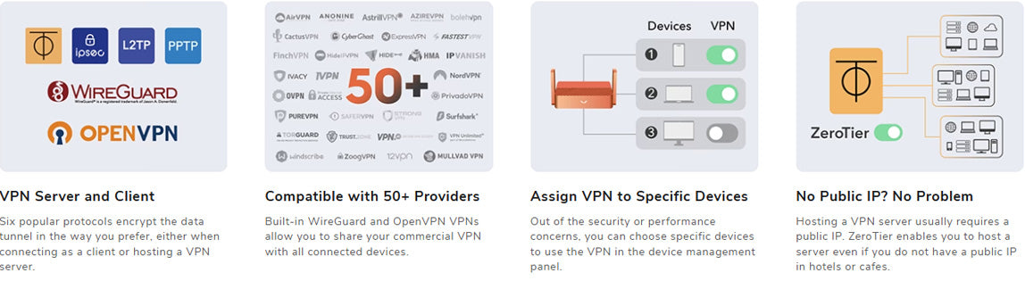 Cudy AC1200 Wi-Fi VPN Travel Router