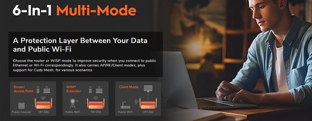 Cudy AC1200 Wi-Fi VPN Travel Router