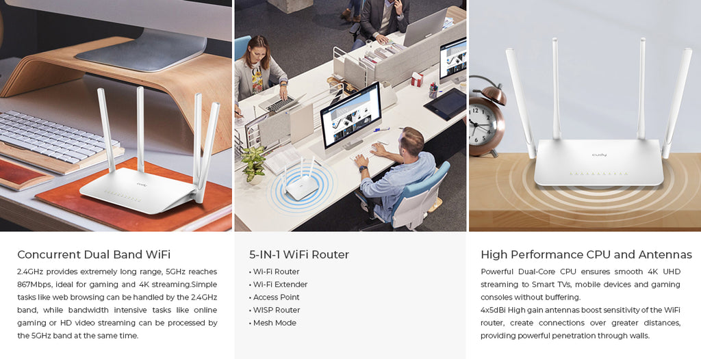 Cudy AC1200 Dual Band Wi-Fi Router