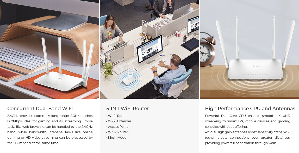 Cudy AC1200 Dual Band Wi-Fi Router