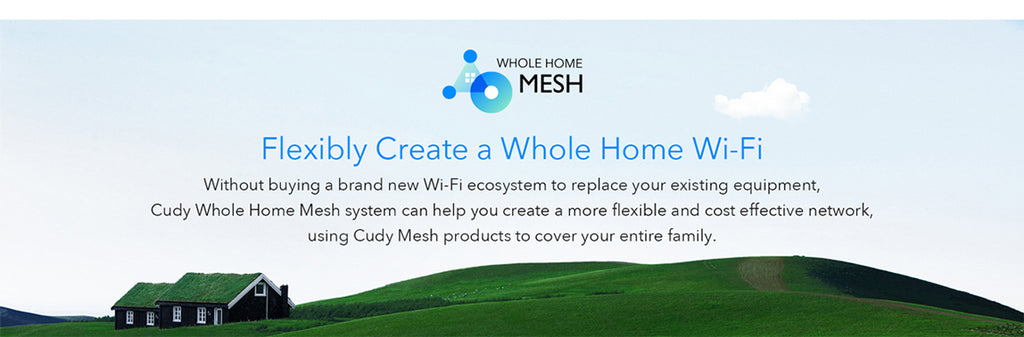 Cudy AC1200 Dual Band Wi-Fi Router