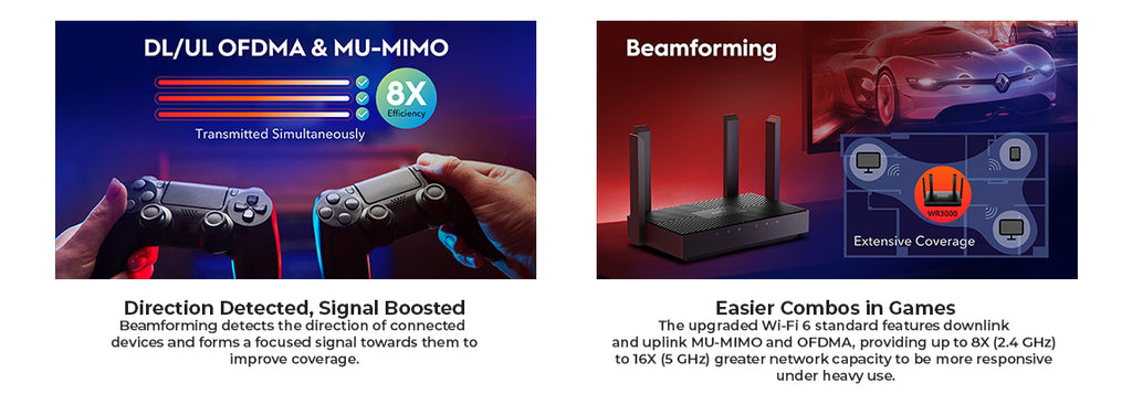 Cudy AX3000 Gigabit Wi-Fi 6 Mesh Router