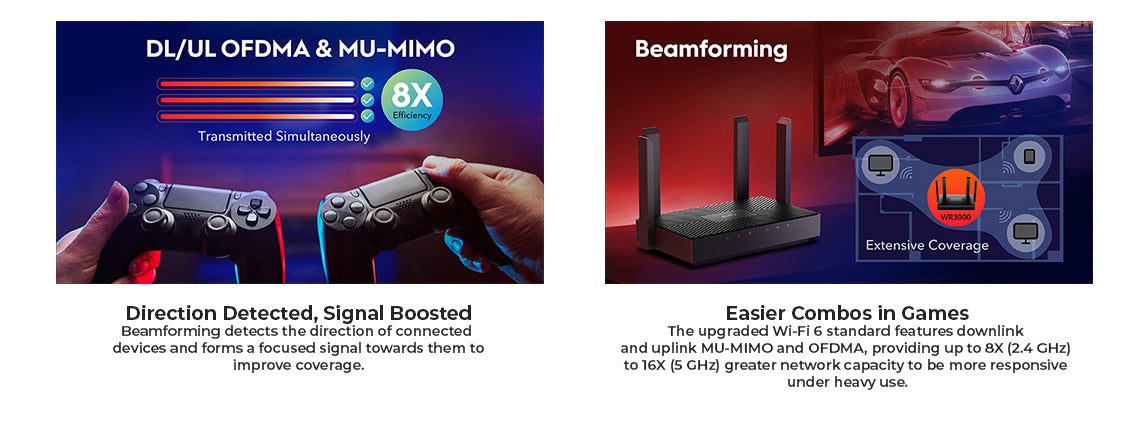 Cudy AX3000 Gigabit Wi-Fi 6 Mesh Router