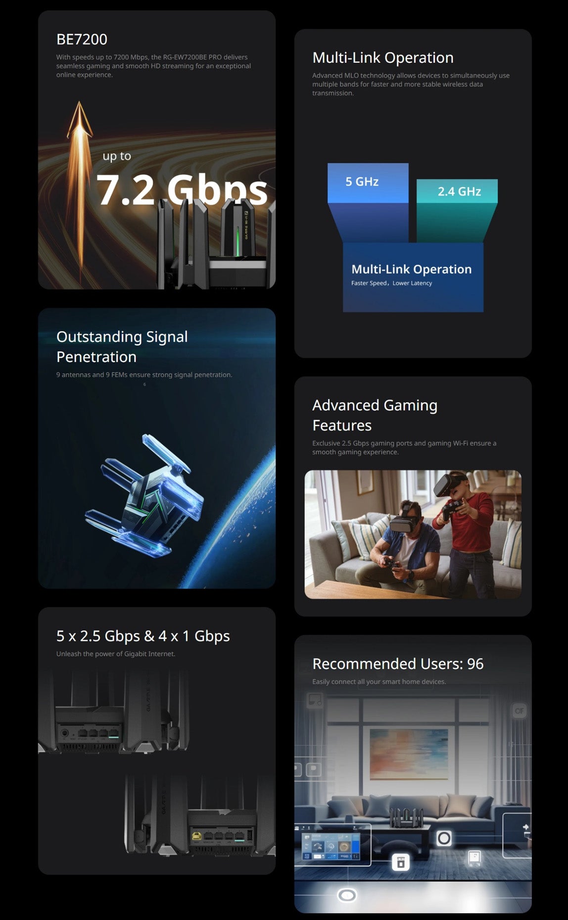 Reyee 7200Mbps Cloud-Managed Wi-Fi 7 Gaming Router (RG-EW7200BE-PRO)