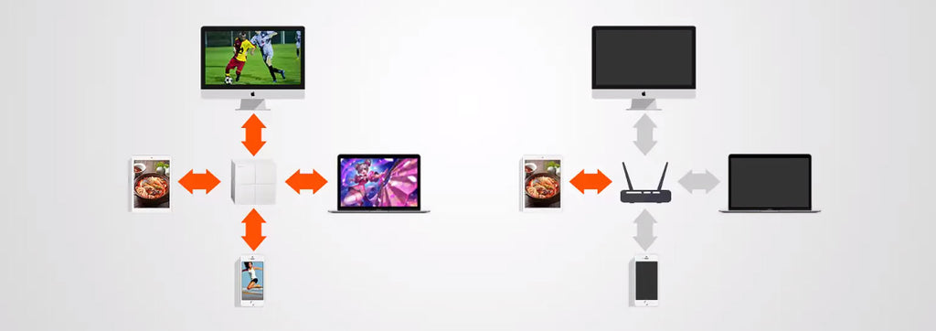 Tenda Nova MW6 Dual Band Whole Home Mesh Wi-Fi System (2-Pack)