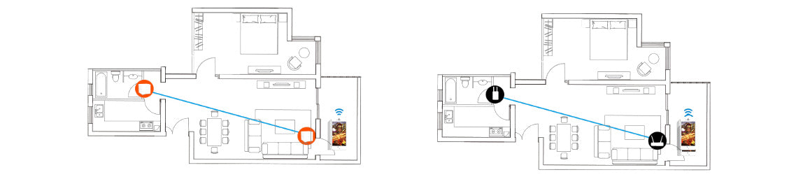 Tenda Nova MW6 Dual Band Whole Home Mesh Wi-Fi System (2-Pack)