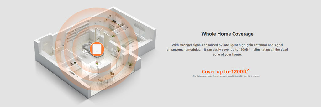 Tenda Nova MX3 AX1500 Whole Home Mesh Wi-Fi 6 System (1-Pack)