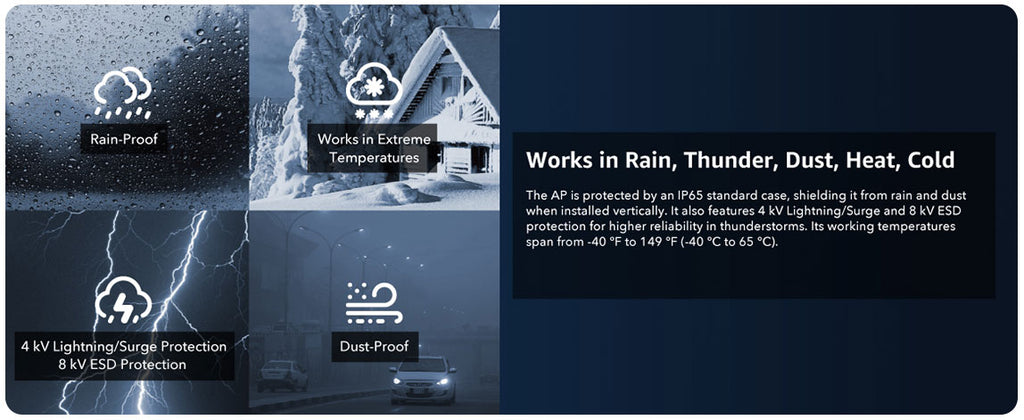 Cudy Outdoor AC1200 Gigabit Wireless Access Point AP1300