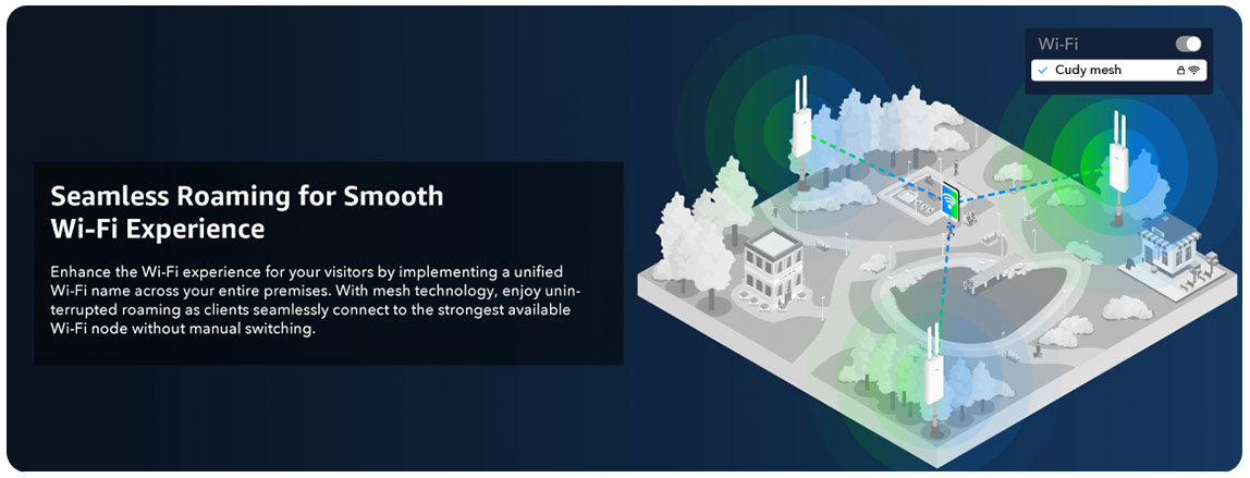 Cudy Outdoor AC1200 Gigabit Wireless Access Point AP1300