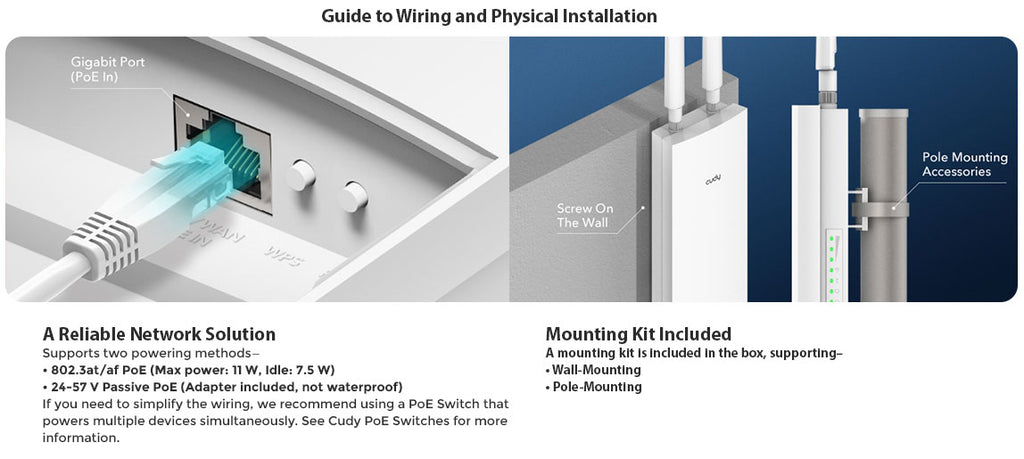 Cudy Outdoor AC1200 Gigabit Wireless Access Point AP1300