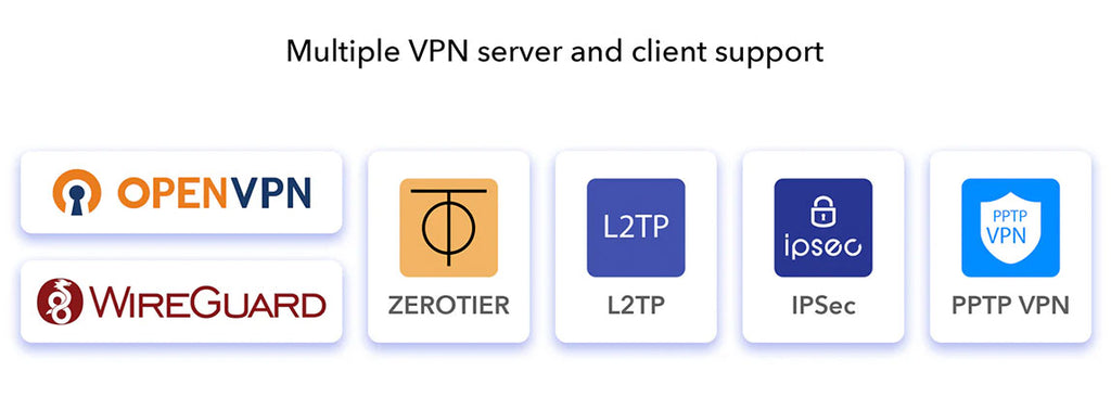 Cudy R700 Gigabit Multi-WAN Router