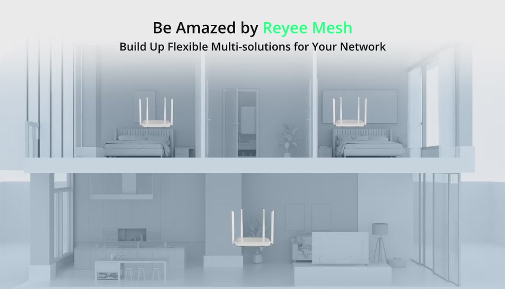 Reyee 1200Mbps Dual-band Wireless Router (RG-EW1200)