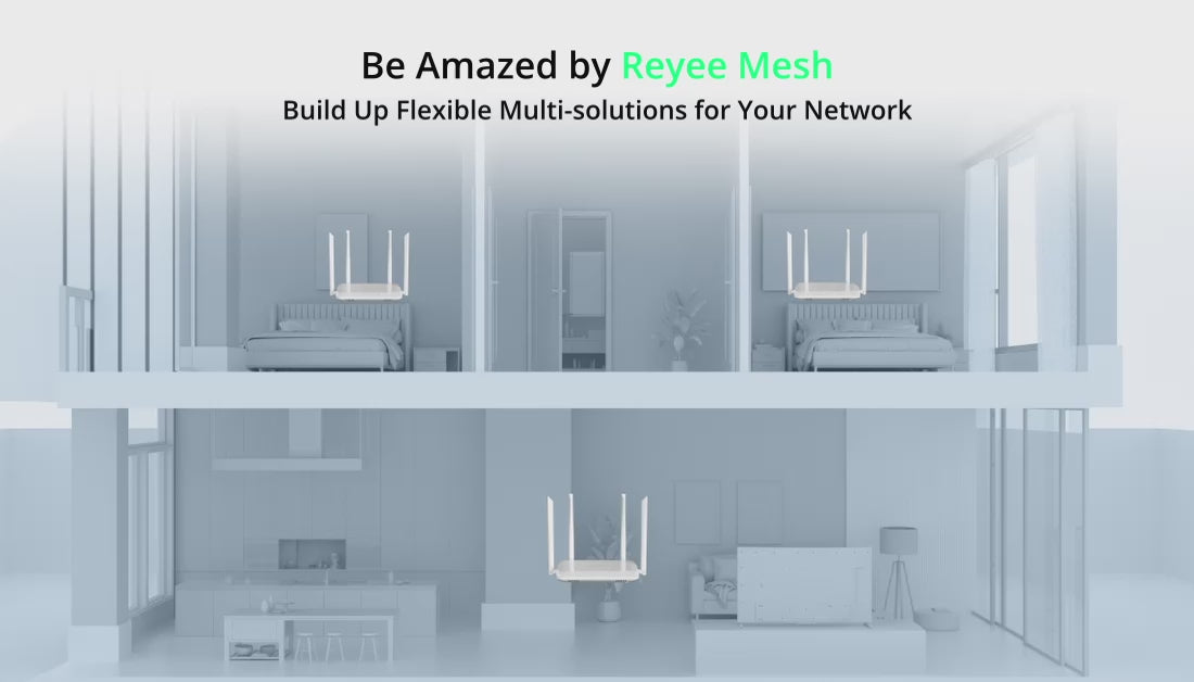 Reyee 1200Mbps Dual-band Wireless Router (RG-EW1200)